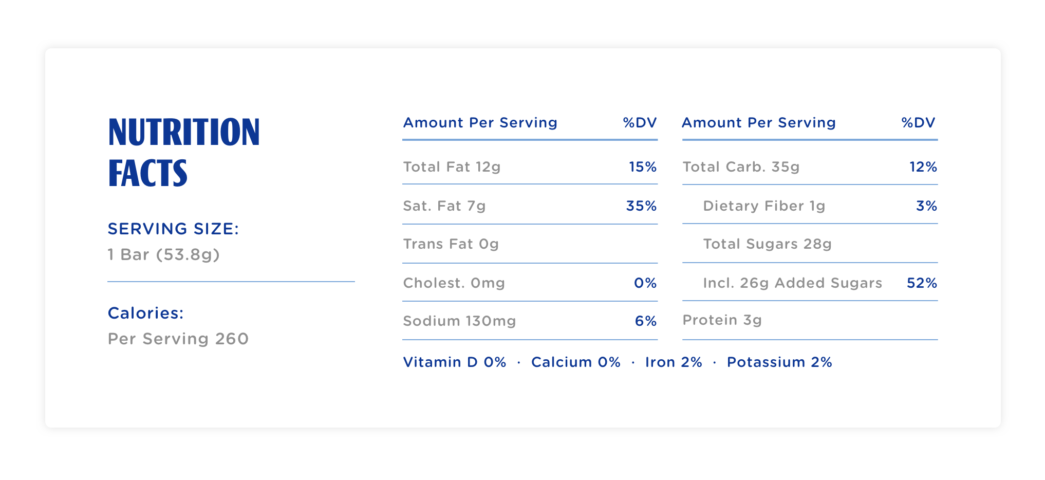 base bar nutrition Thumbnail