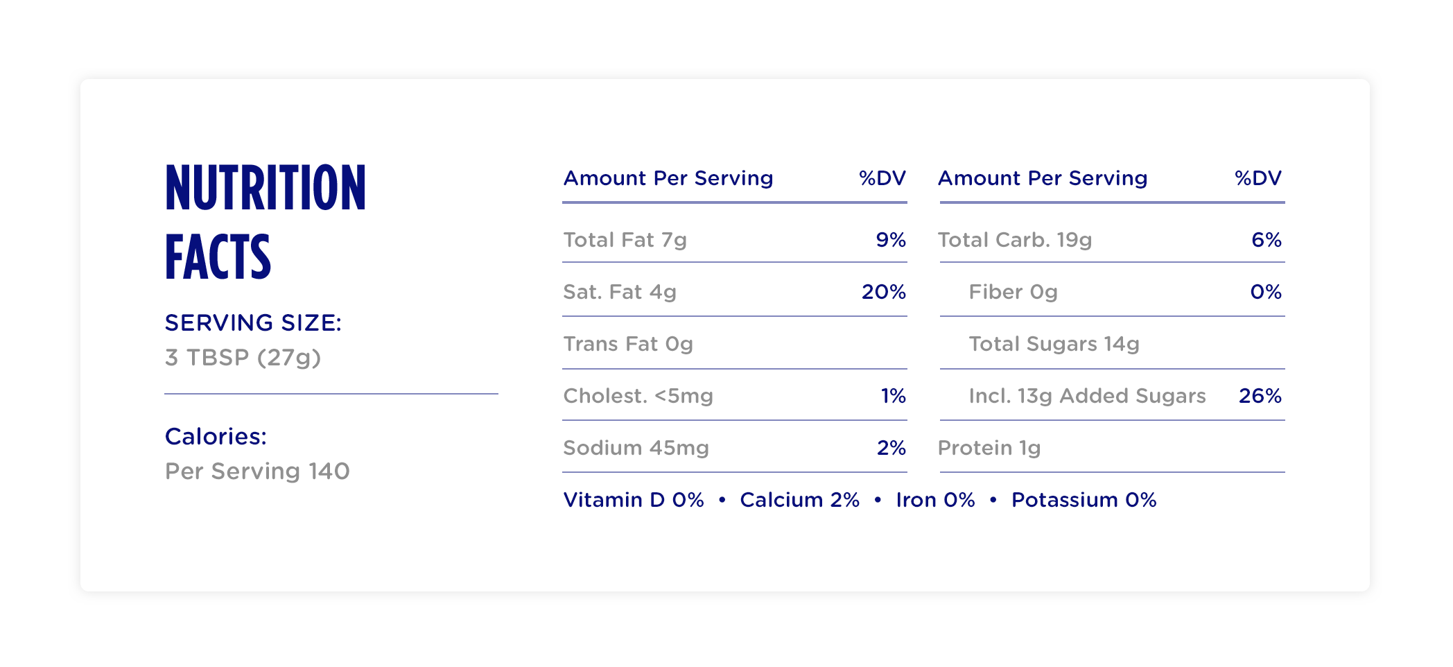 Buncha Crunch Share Pack Nutrition Facts