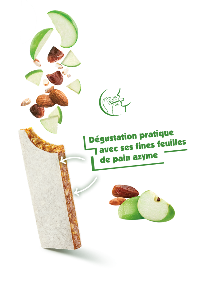 Main propres grâce aux feuilles de pain azyme