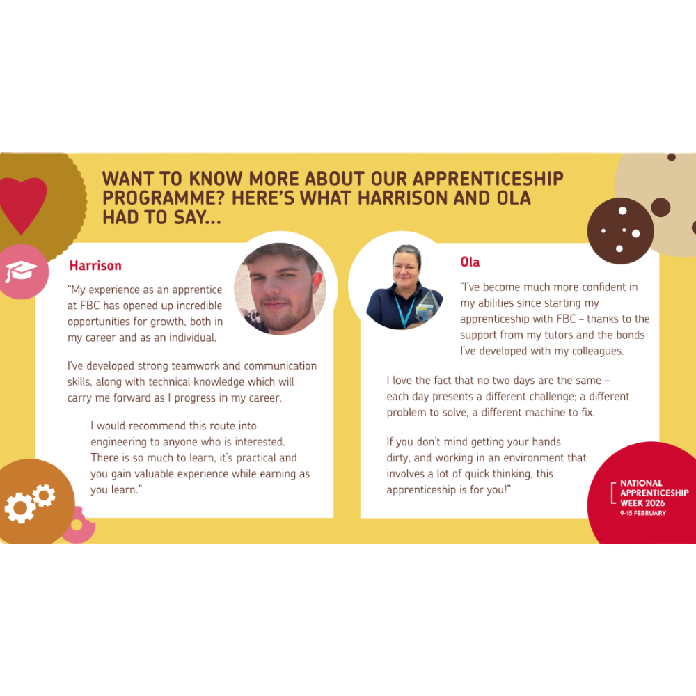 An infographic with text 