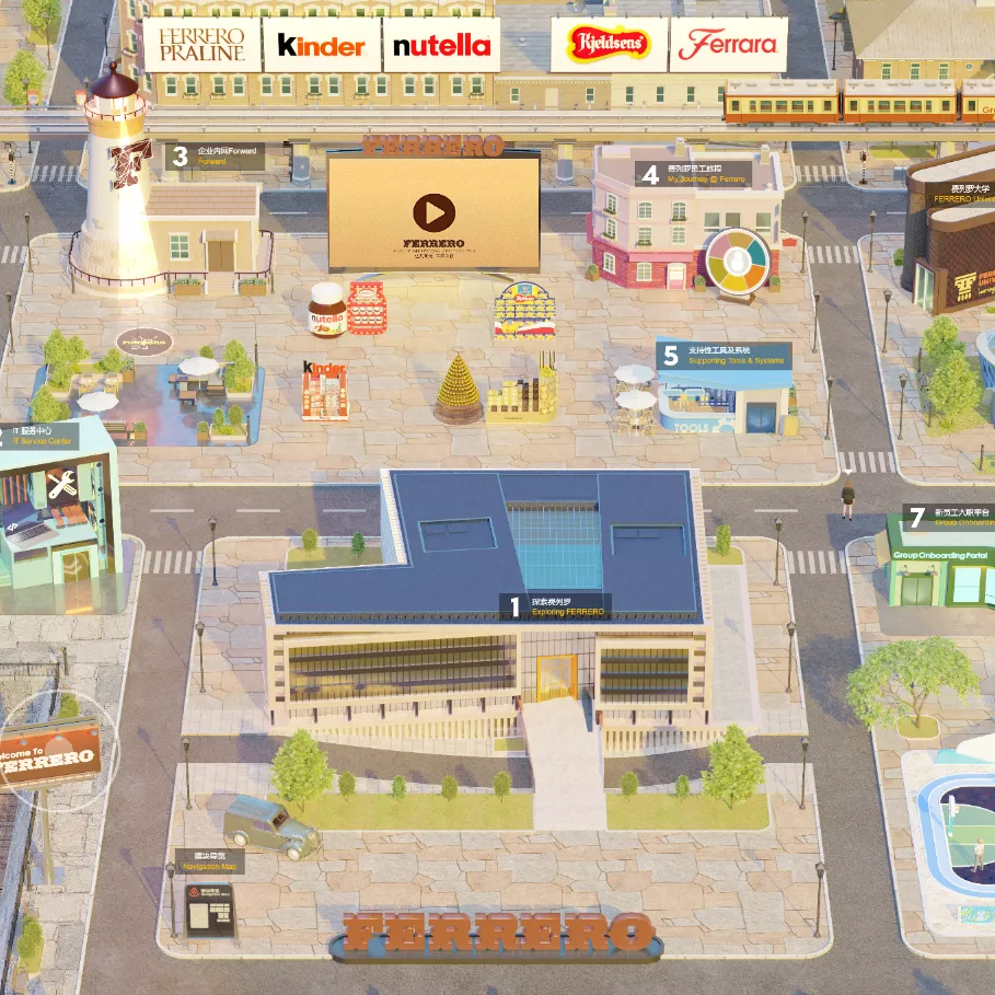 Gamification