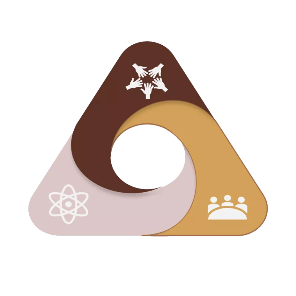 Triangle representing Ferrero's pillars of Diversity, Equity and Inclusion 