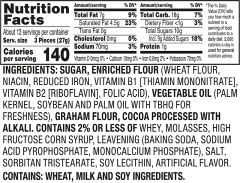 Keebler Deluxe Grahams Cookies Nutrition
