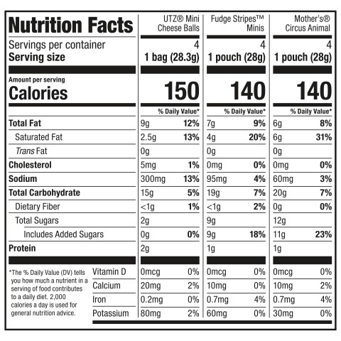 Keebler Sweet & Salty Variety Pack Nutrition