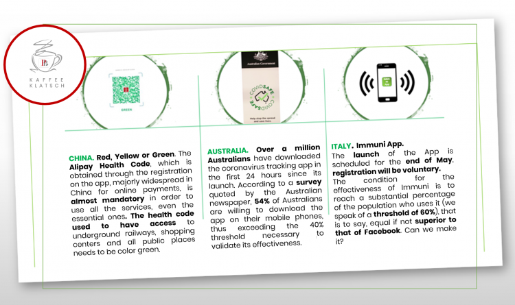 The Big Data in the service of "Contact Tracing"